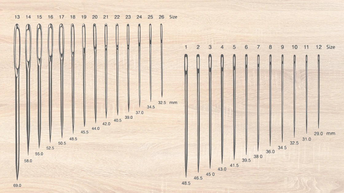 Embroidery Needle Sizes — Hand, DMC Which one?